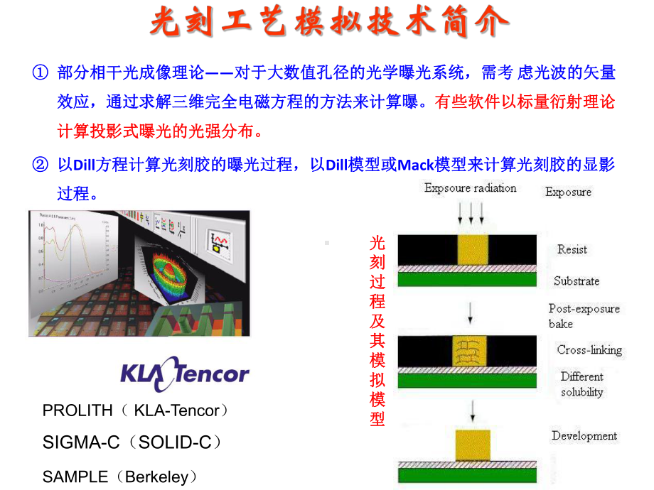 第二章-光学曝光技术课件(2)分析.ppt_第3页