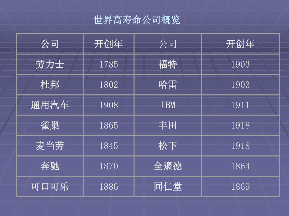 财务报表分析课件讲解.ppt_第3页