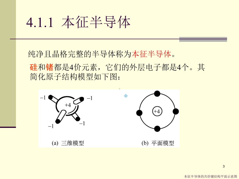 半导体二极管及其基本电路电子电路教学课件PPT.ppt_第3页