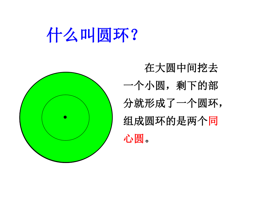 《圆环的面积》PPT课件.ppt_第3页