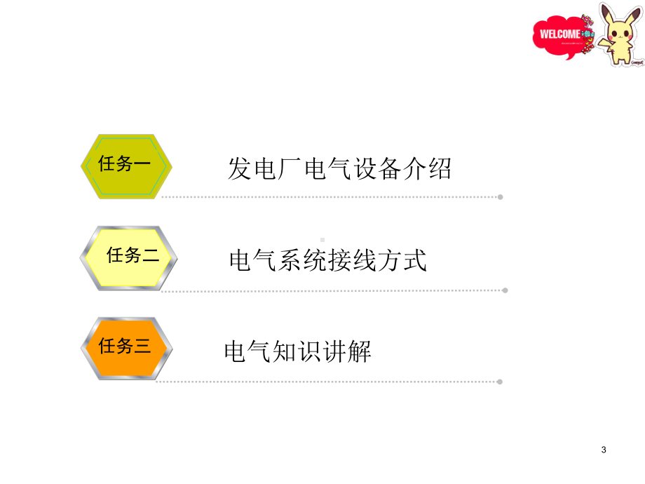 电厂电气系统培训课件.ppt_第3页