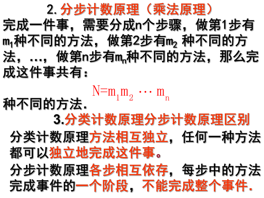 排列组合综合应用教育课件.ppt_第3页