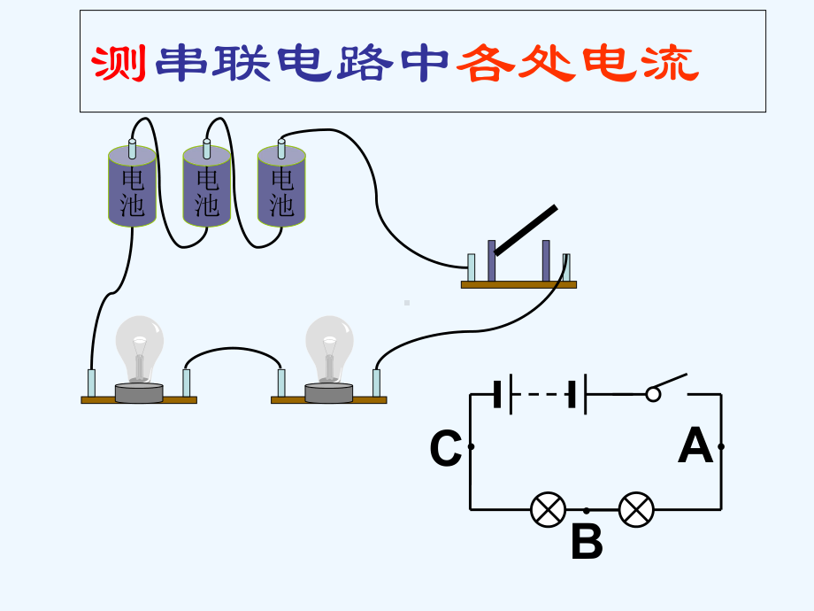 初三物理电压优质课件PPT.ppt_第3页