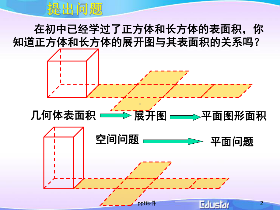 柱体锥体台体的表面积和体积-ppt课件.ppt_第2页