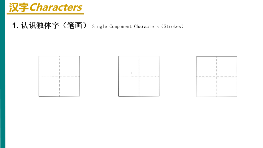 HSK标准教程HSKL专题培训课件.ppt_第3页