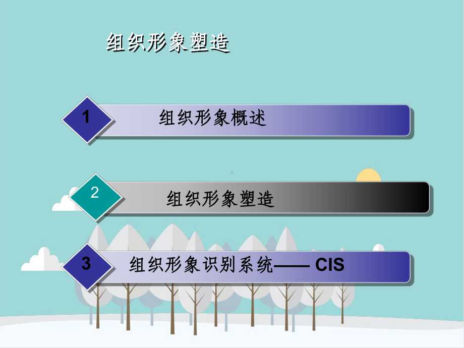 公共关系课件：第6章-组织形象塑造素.ppt_第2页