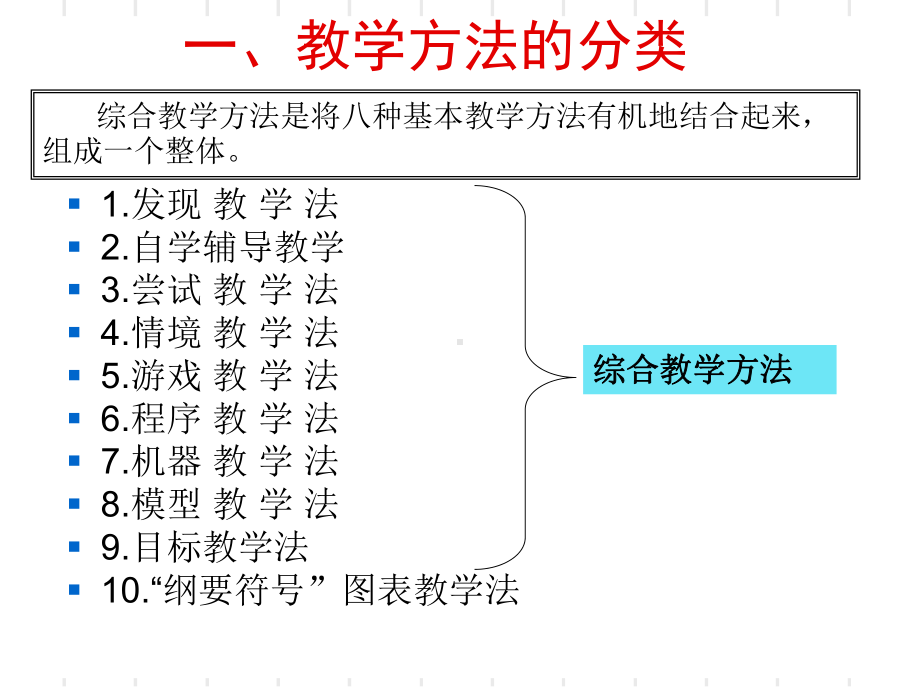 课堂教学方法和手段专题培训课件.ppt_第3页