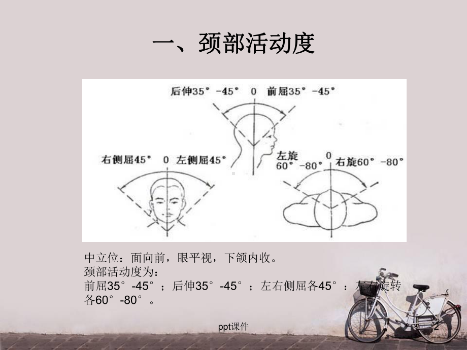 关节活动度测量图-ppt课件.ppt_第2页