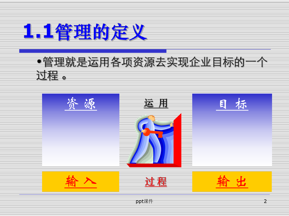 管理者角色认知与职责定位-ppt课件.ppt_第2页