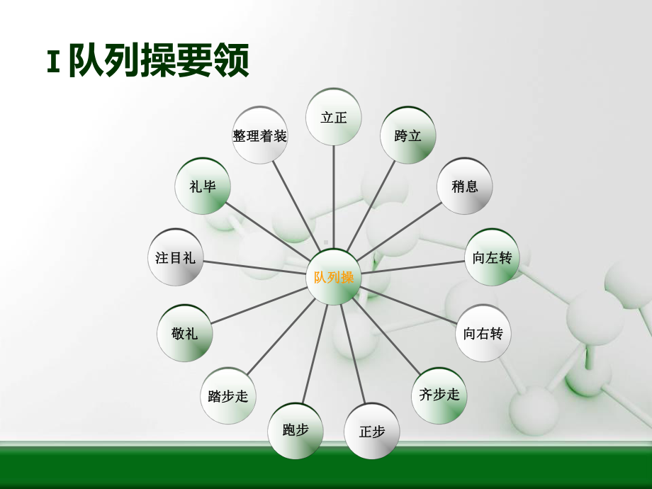 物业保安培训教材PPT课件.ppt_第2页