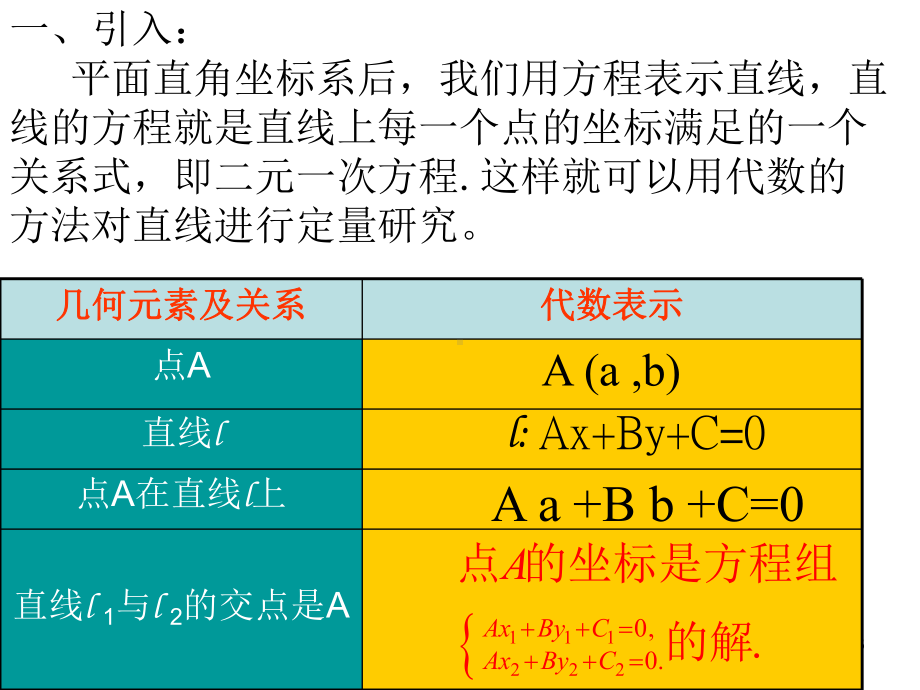 两直线的交点坐标PPT课件.ppt_第3页