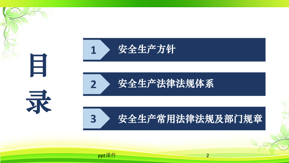 安全生产法律法规及标准-ppt课件.pptx_第2页