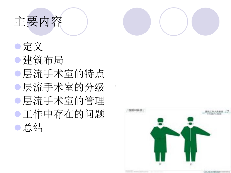 层流手术室的管理课件.ppt_第2页