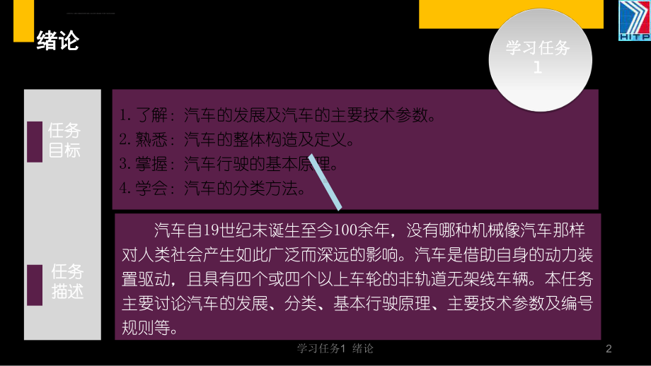 汽车主要技术参数和车辆识别代号课件.ppt_第2页