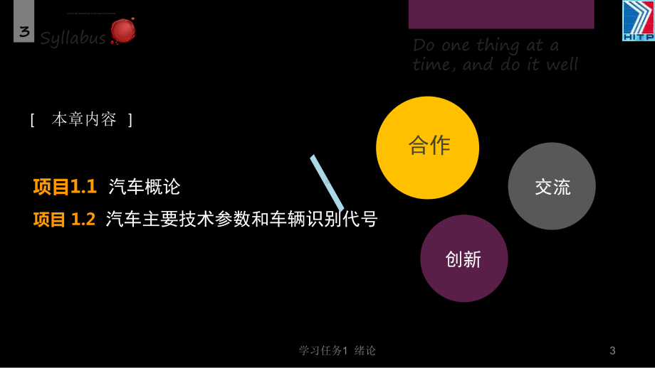 汽车主要技术参数和车辆识别代号课件.ppt_第3页