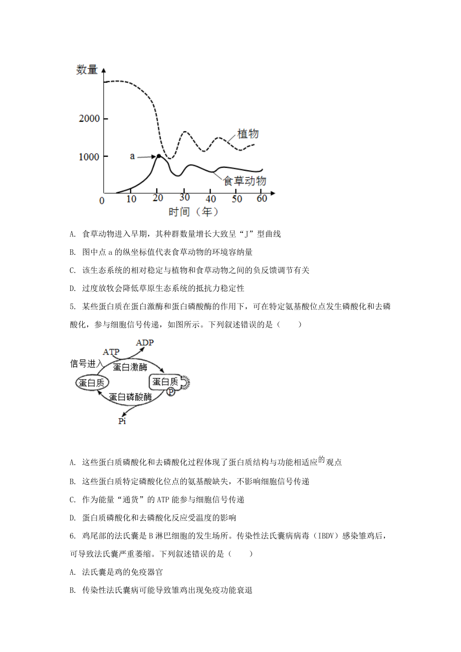 2021年湖南普通高中学业水平选择性考试生物真题及答案.doc_第2页