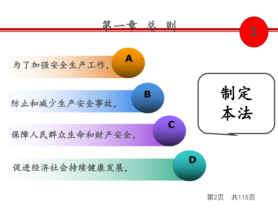 新安全生产法全文-ppt课件.ppt_第2页