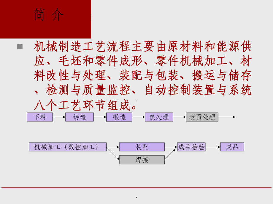 机械制造行业职业病危害ppt课件.ppt_第3页