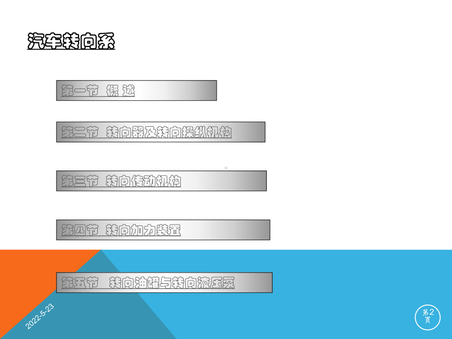 汽车转向系统参赛课件.ppt_第2页