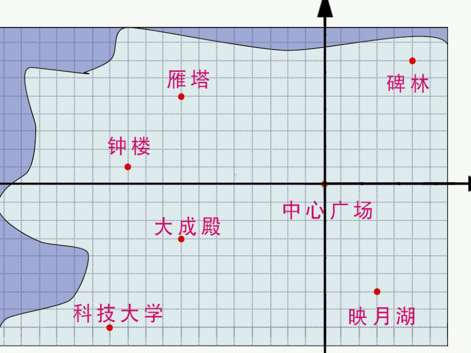 平面直角坐标系(第3课时)精选教学PPT课件.ppt_第3页