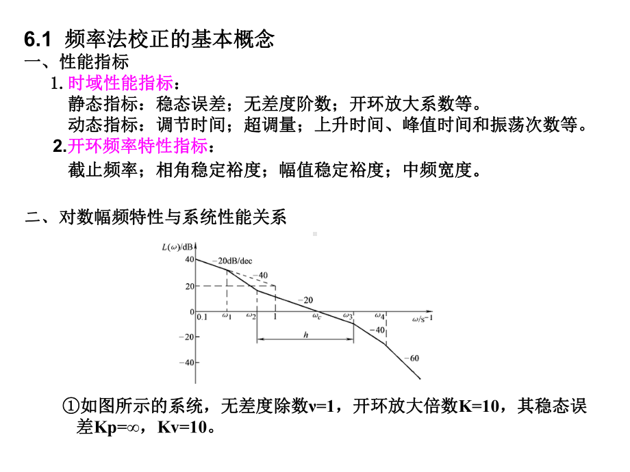 自动控制原理课件第6章频率法校正汇编资料-26p.pptx_第3页