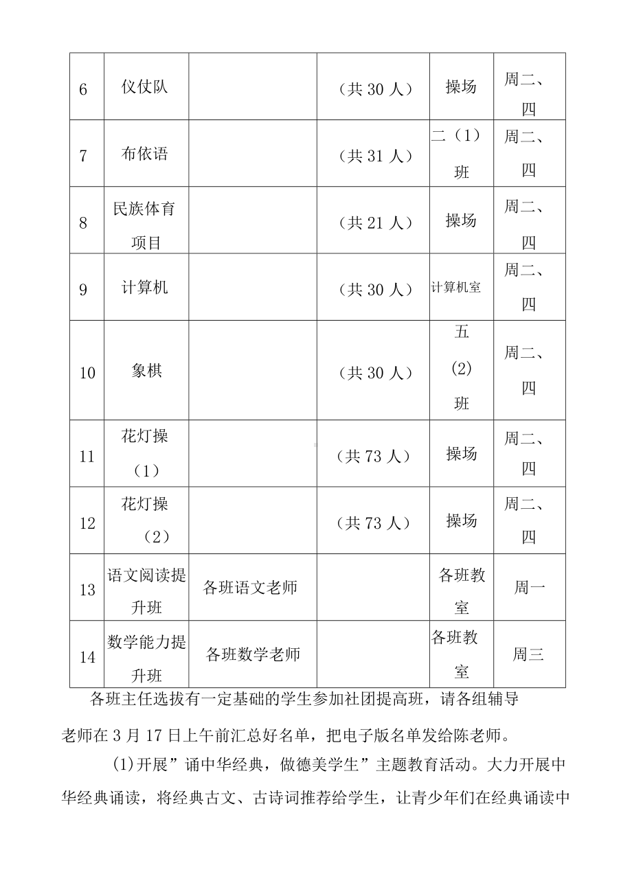 学校组织春季少年宫活动计划（4-6月）方案.docx_第3页