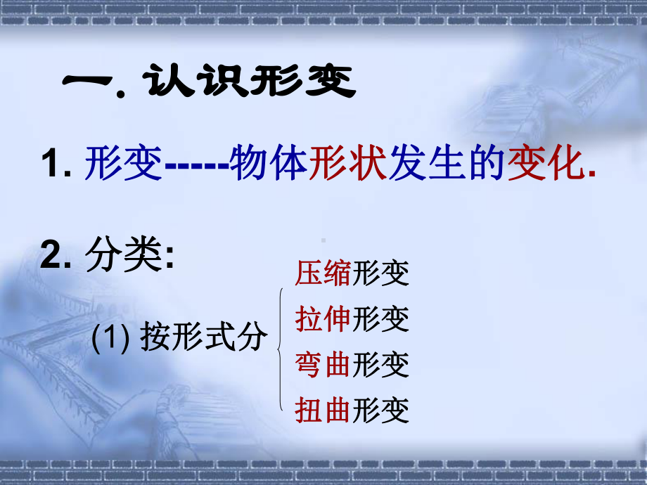 探究形变与弹力的关系课件.ppt_第1页