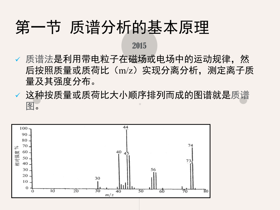 质谱分析仪-ppt课件.ppt_第2页