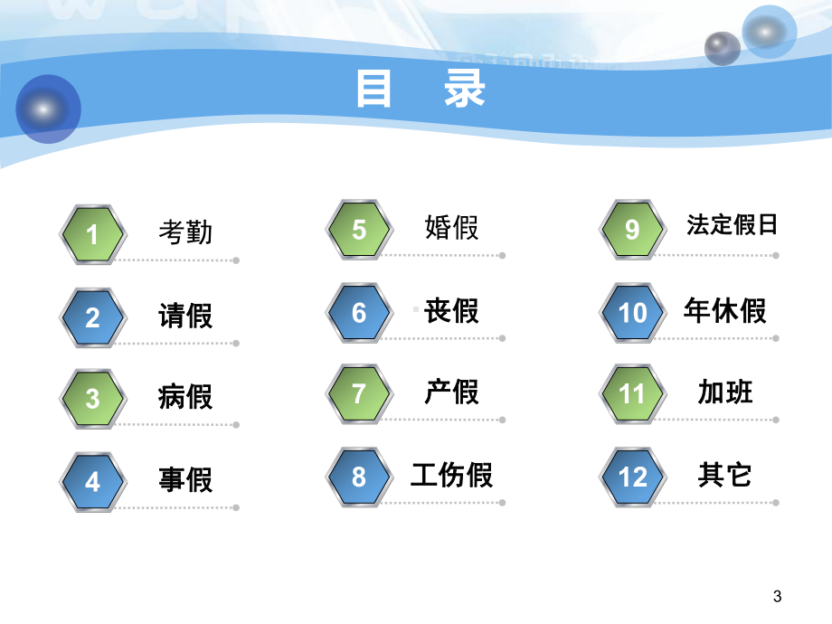 某公司考勤管理制度培训ppt课件.pptx_第3页