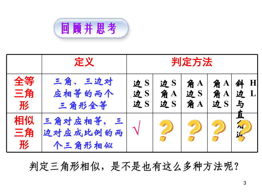 两边对应成比例且夹角相等两三角形相似ppt课件.ppt_第3页