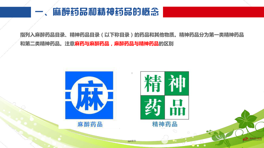 麻醉药品与精神药品的管理与使用-ppt课件.ppt_第3页