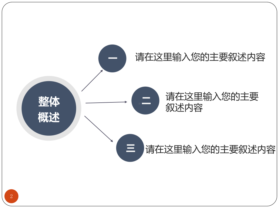 酒店管理概论教学PPT课件.ppt_第2页