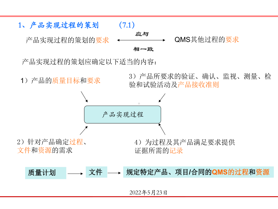 质量管理体系标准培训课件.pptx_第3页