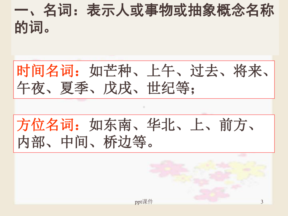 现代汉语语法基础知识-ppt课件.ppt_第3页