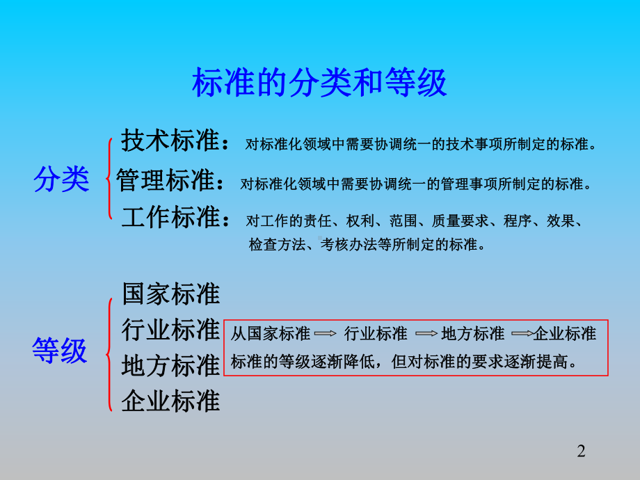 大坝安全监测技术标准PPT培训课件教材.ppt_第3页