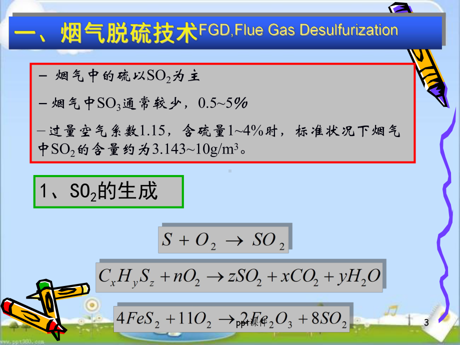 烟气脱硫脱硝技术-ppt课件.ppt_第3页