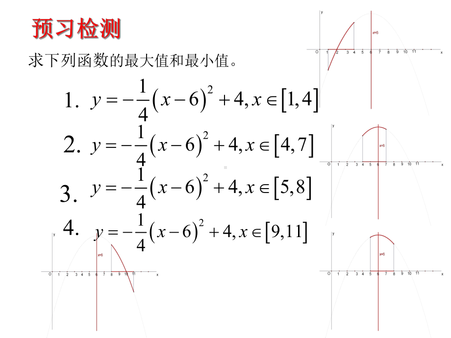 二次函数在闭区间上的最值精品PPT课件.pptx_第2页