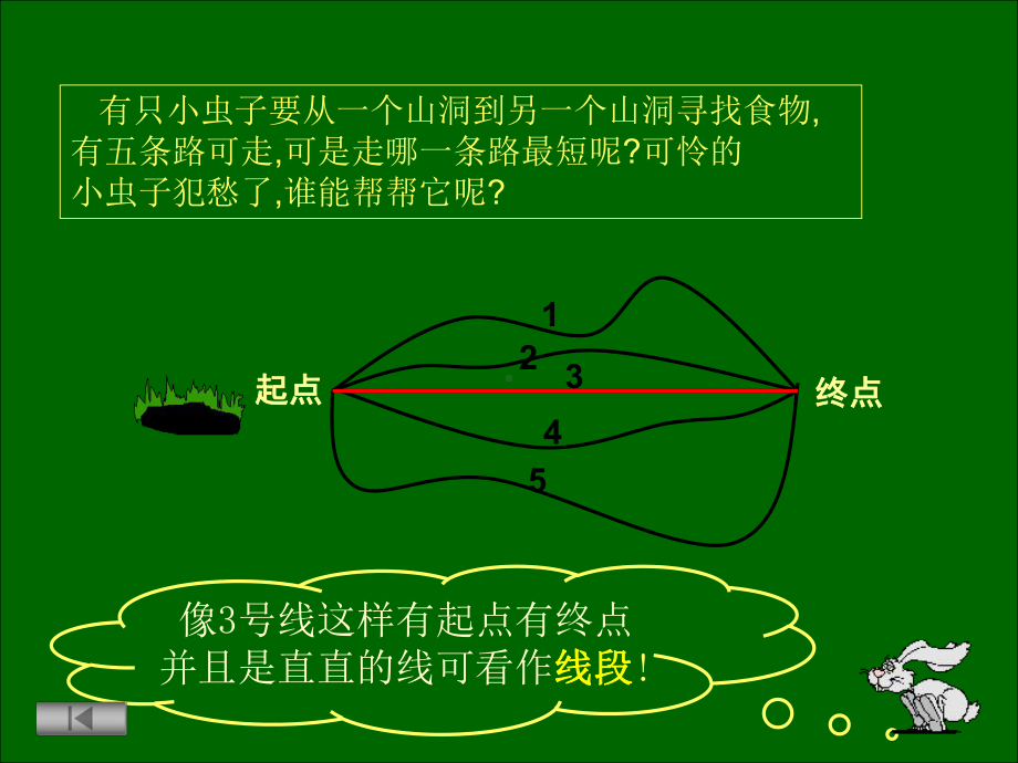 新人教版四年级数学上册：《线段、直线、射线》课件.ppt_第2页