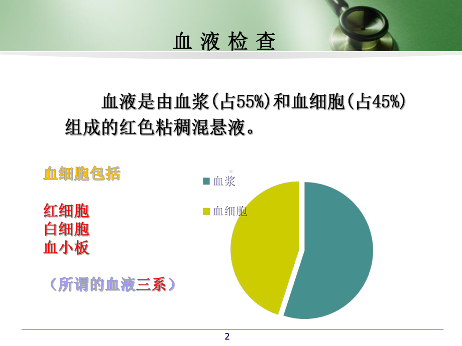 血液检查版PPT课件.ppt_第2页