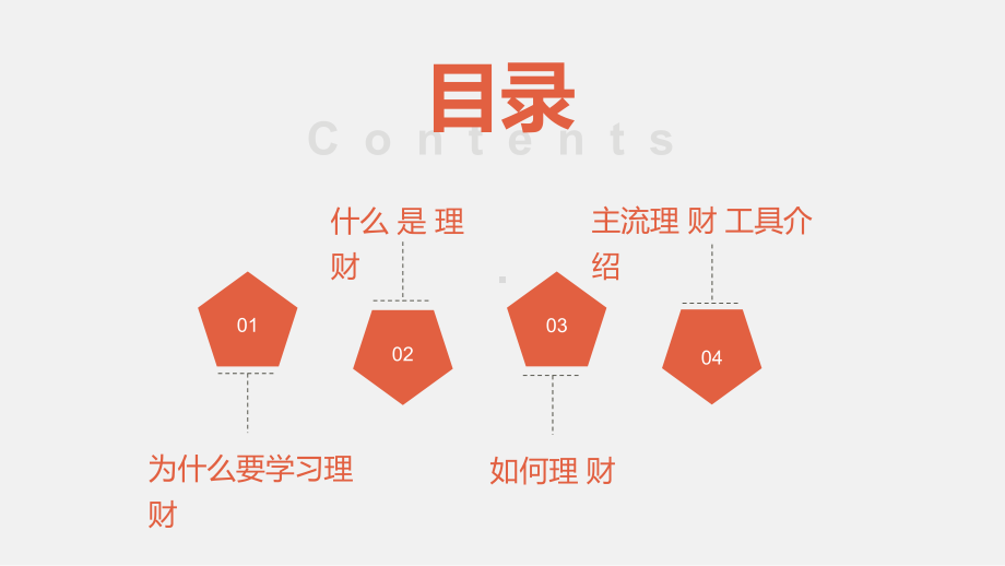 投资理财基础知识培训课件.pptx_第2页