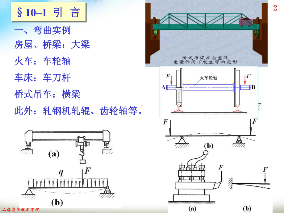 工程力学弯曲内力PPT课件.ppt_第2页