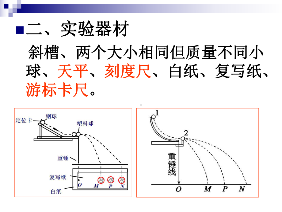 动量守恒定律实验PPT课件.ppt_第3页