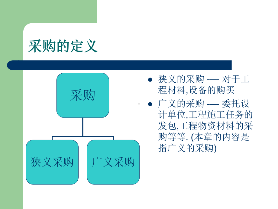 建设项目采购管理培训课件.ppt_第3页