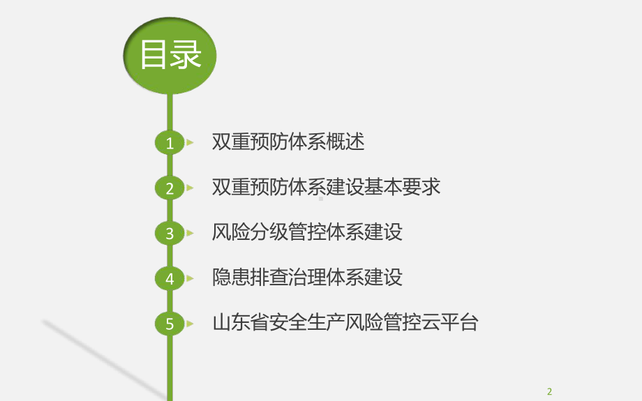 建筑施工企业双重预防体系建设课件.ppt_第2页