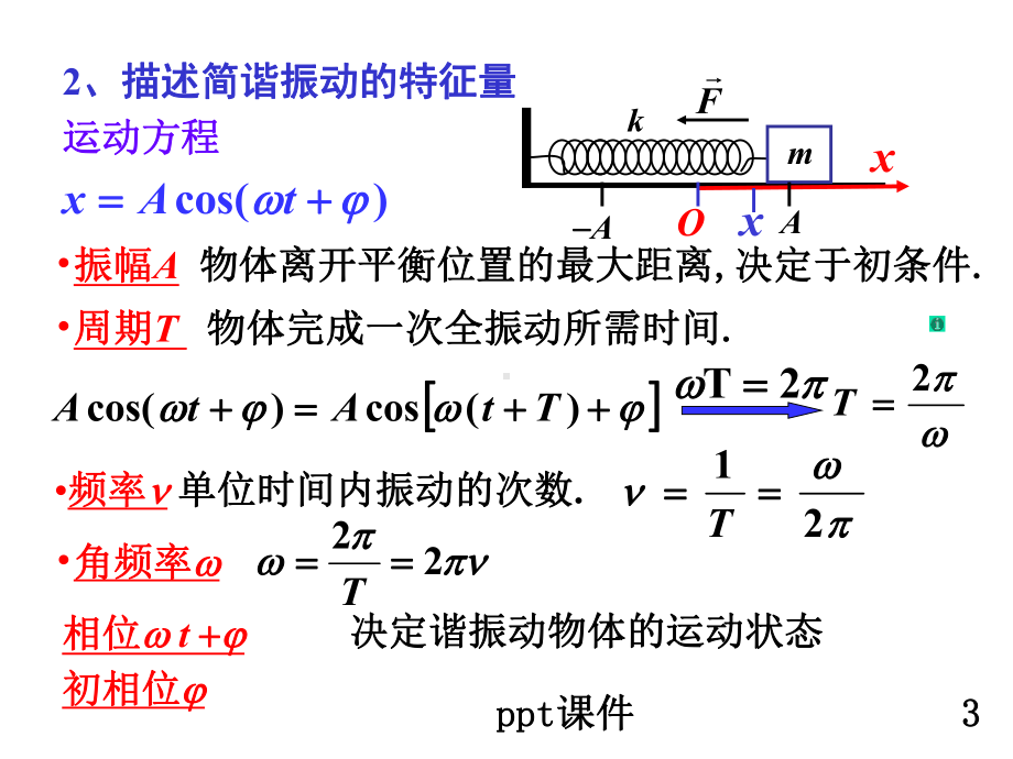 大学物理-机械振动-ppt课件.ppt_第3页