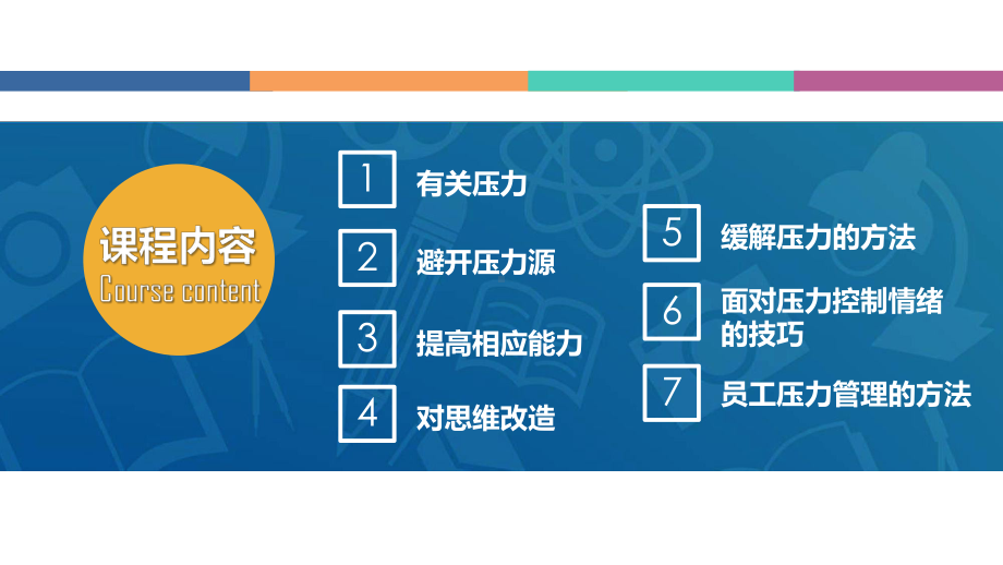 企业员工心态压力沟通情绪管理绩效培训讲座课件.pptx_第3页