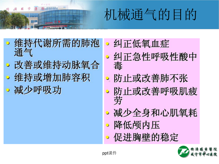 机械通气患者的镇静镇痛-ppt课件.ppt_第3页