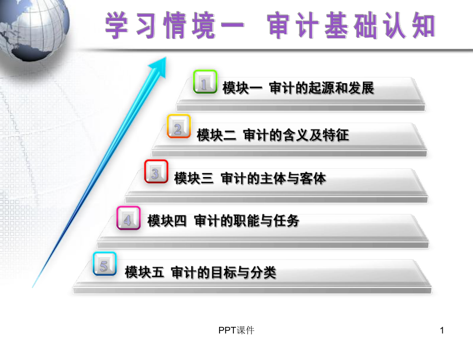 审计基础-ppt课件.ppt_第1页