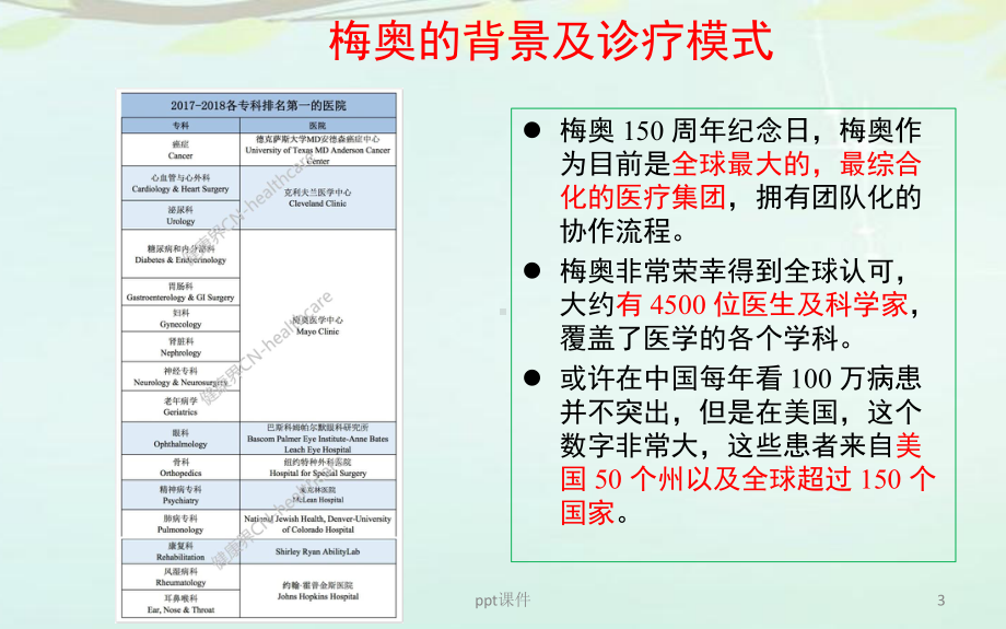 门诊管理-ppt课件.pptx_第3页