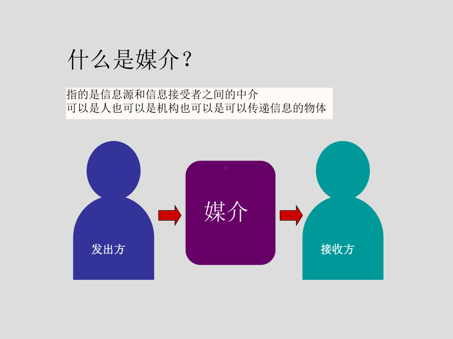 平面设计与制作课程课件.ppt_第3页